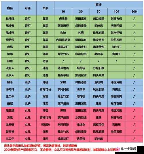 江湖悠悠深度解析，全面揭秘武器获取策略与技巧